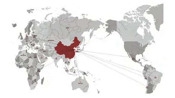 الخدمات والدعم