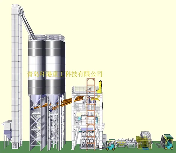 مصنع الملاط الجاهز