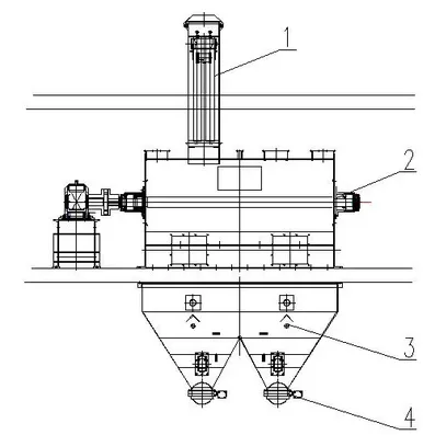 خلاط أفقي أحادي العمود 